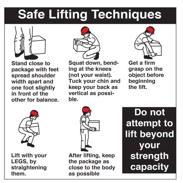 Safe Lifting Techniques Labels, 6in H x 6in W, Black/Red on White, 100PK, Brady, Mfr#: 92327